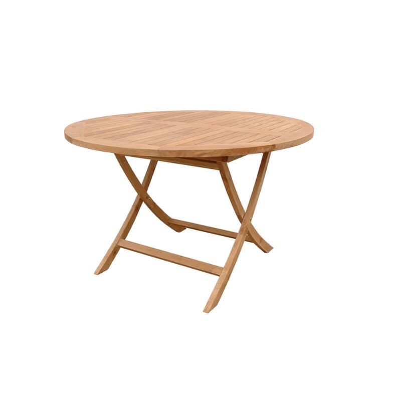 Mimika Round Table